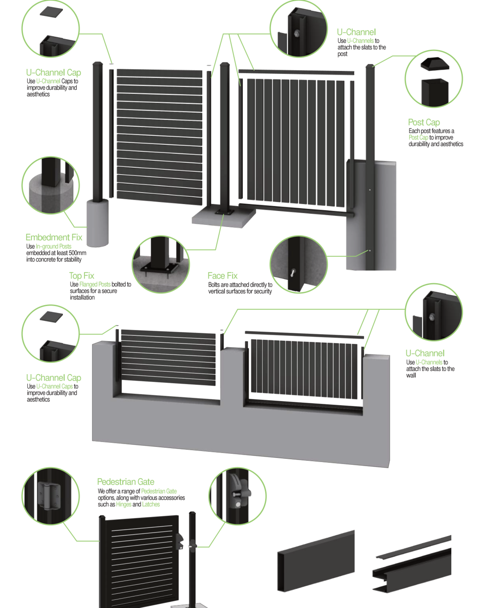 Slat fence structure diagram from the Heriton brochure showing posts, U-channels, caps, fixing options and gate hardware